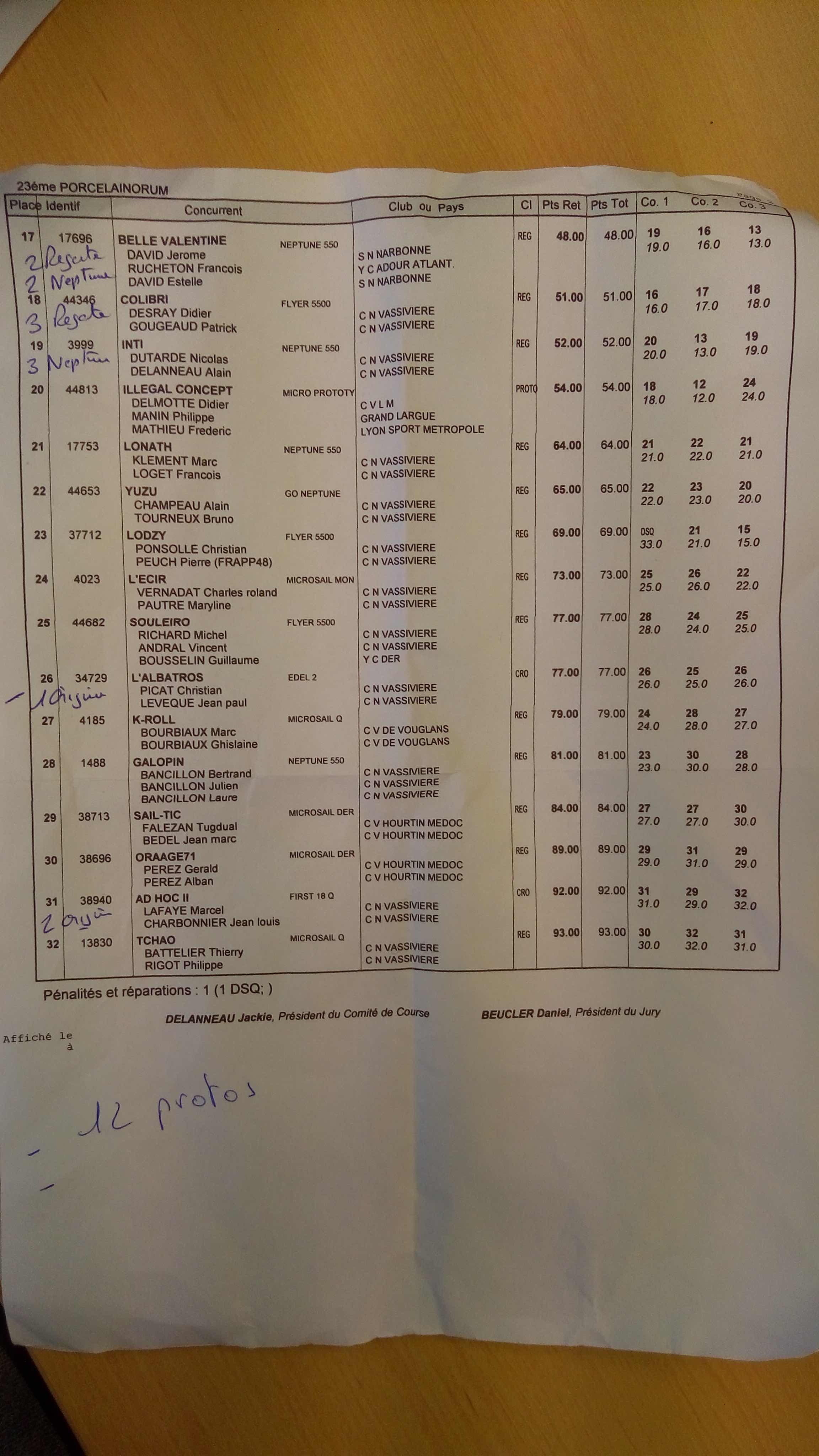 classement micro2.jpg