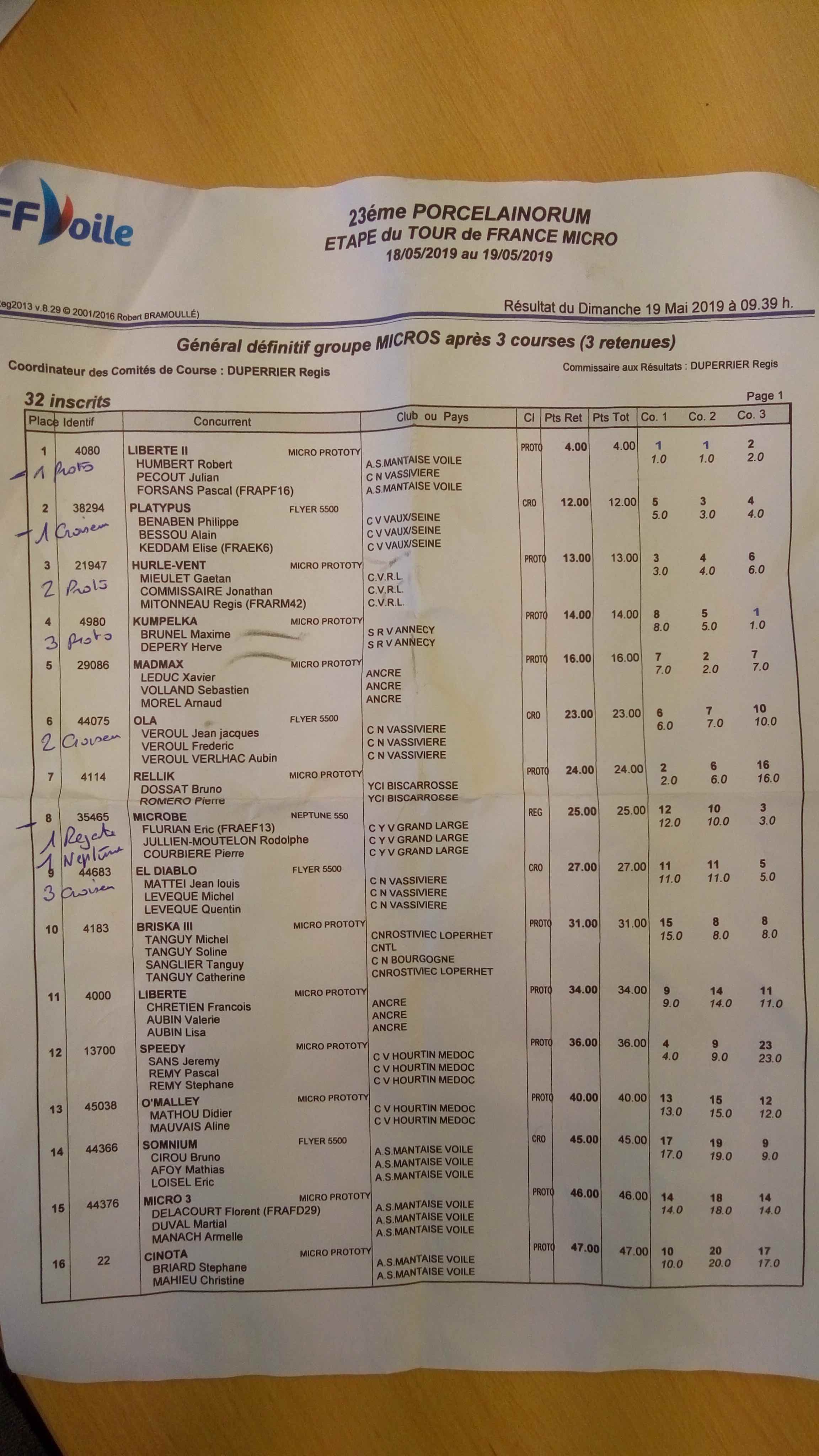 classement micro 1.jpg