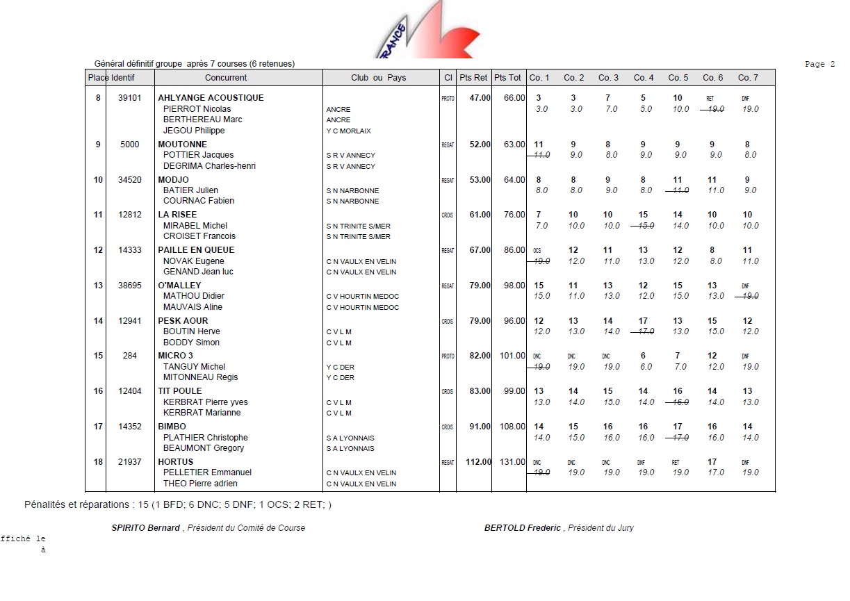 classement 2.jpg