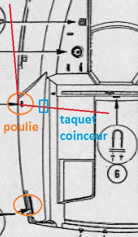 question position blocage écoute spi b.jpg